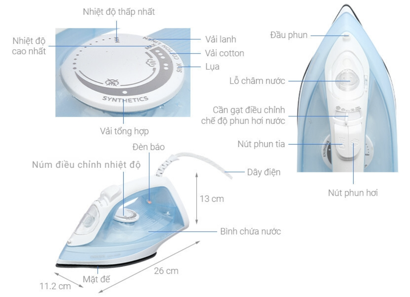Philips DST2010/20