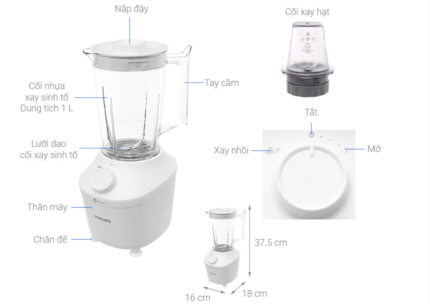 Máy Say Sinh Tố Philips HR2041/10