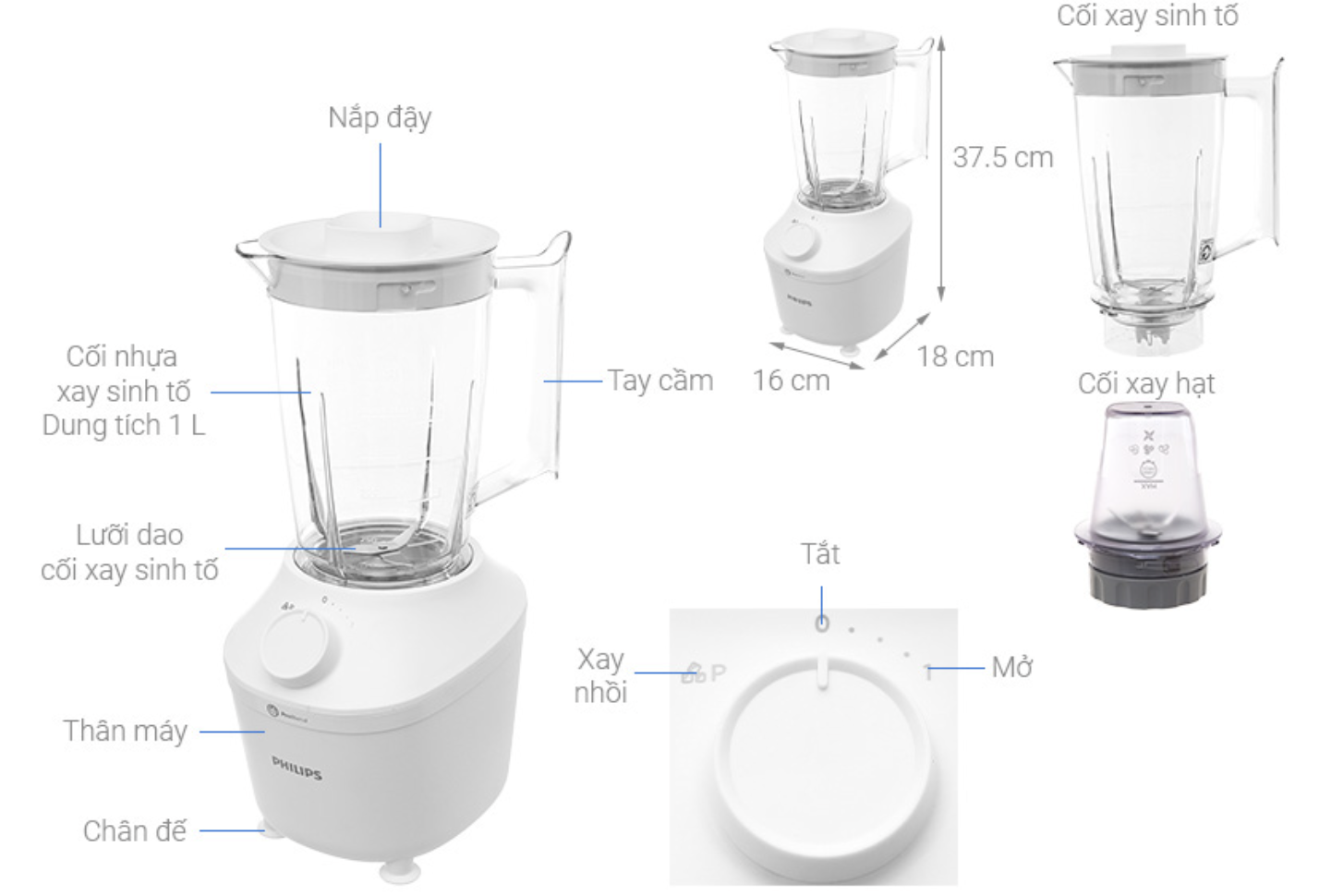 Máy Xay Sinh Tố Đa Năng Philips HR2041/50