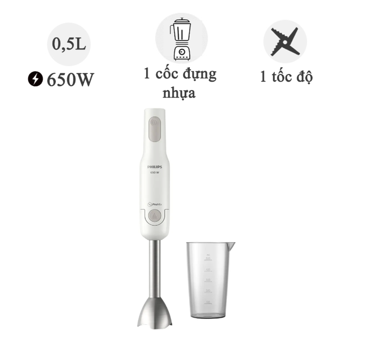 Máy Xay Cầm Tay Philips HR2534/00 