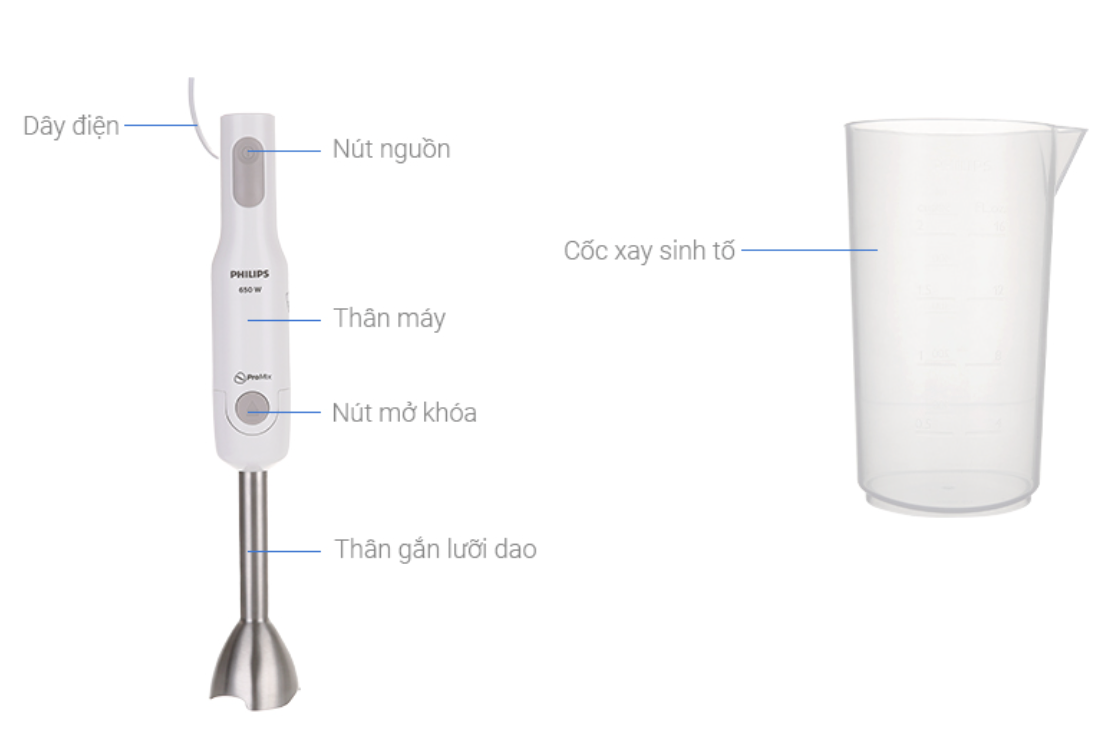Máy Xay Cầm Tay Philips HR2534/00 