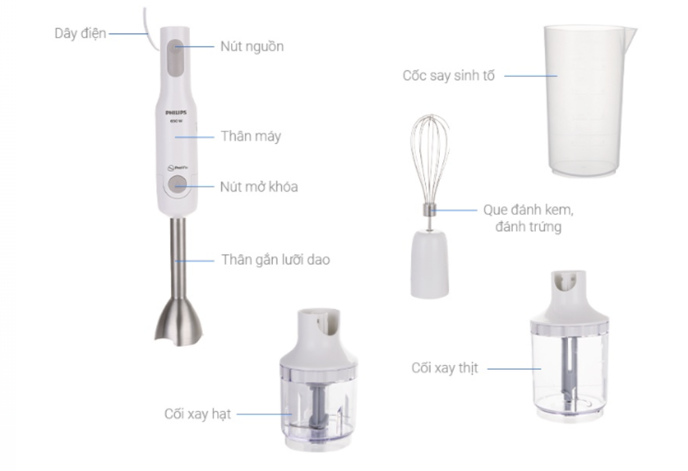 Máy Xay Cầm Tay Đa Năng Philips HR2537/00