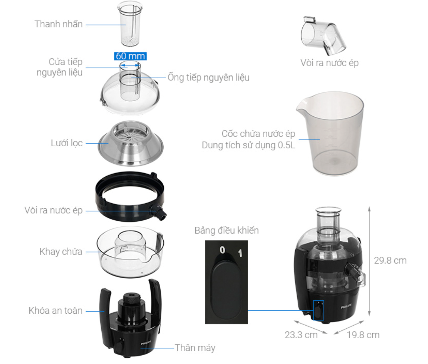 Máy Ép Trái Cây Ly Tâm Philips HR1832/00