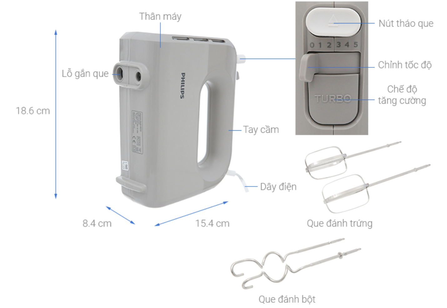 Máy Đánh Trứng Cầm Tay Philips HR3705/20