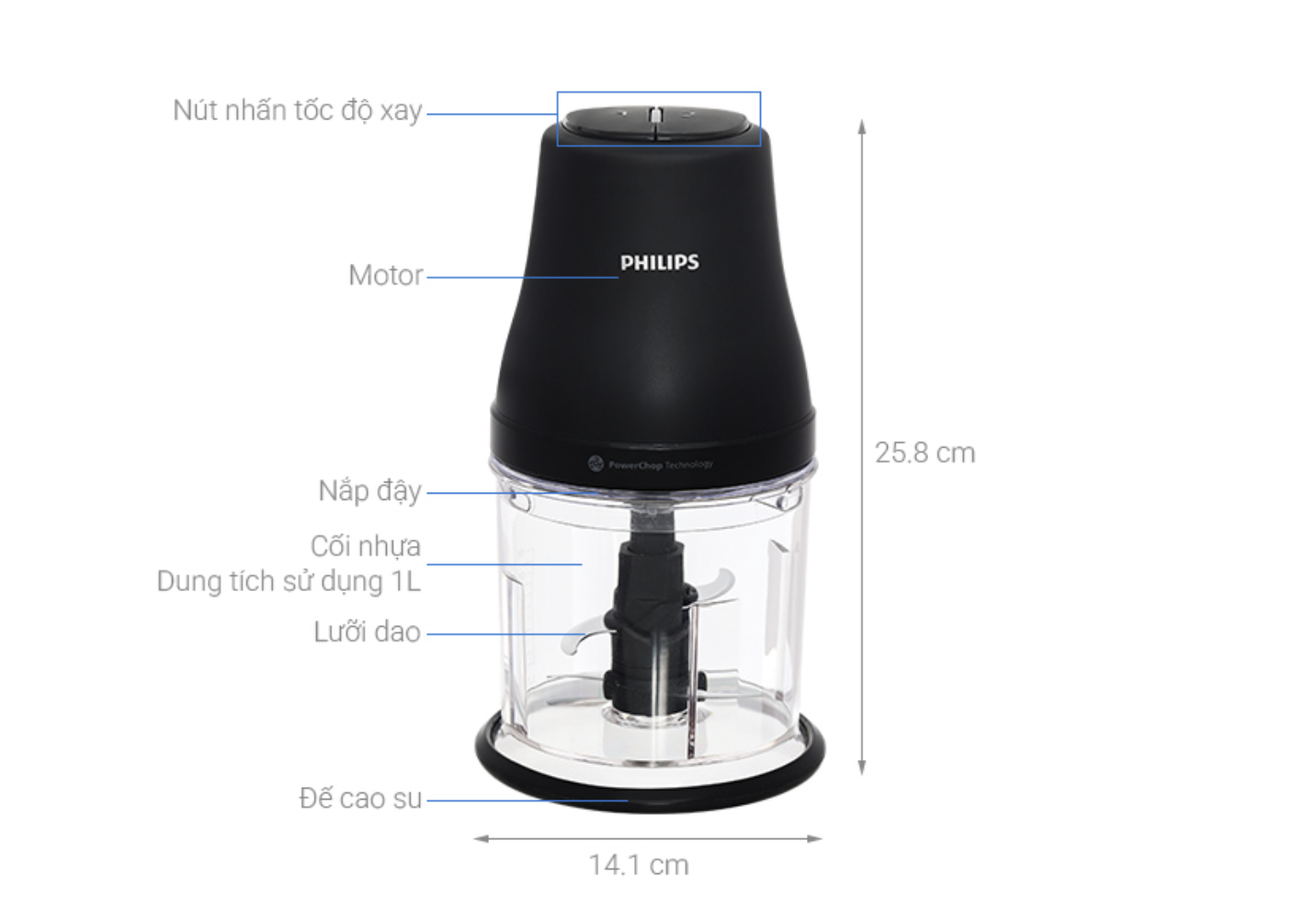 Máy Xay Thịt Đa Năng Mini Philips HR1501/00