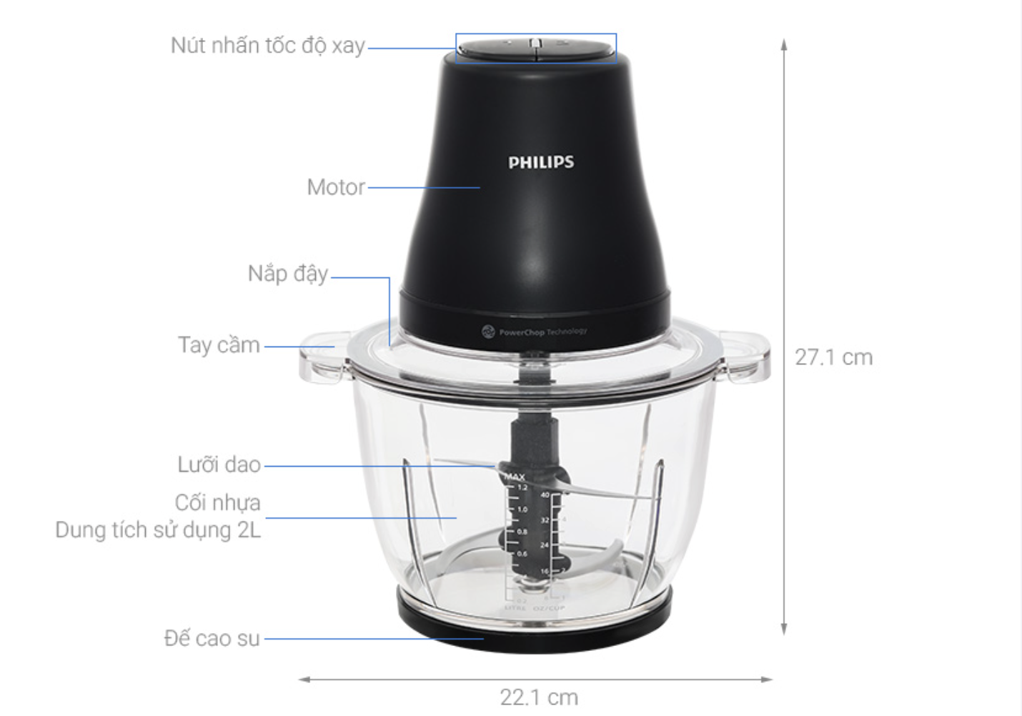 Máy Xay Thịt Đa Năng Philips HR1502/00